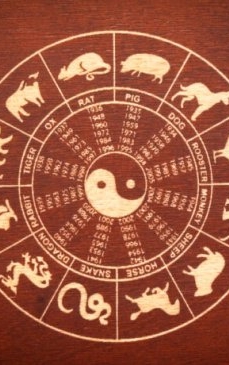Anul 2024 în zodiacul chinezesc. Dragonul de lemn aduce noroc în viața nativilor