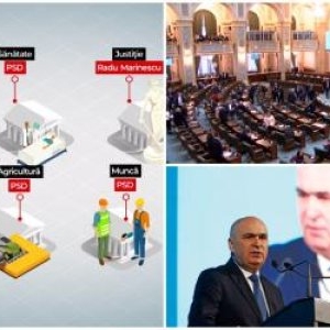 Coaliția și-a împărțit Serviciile și judecătorii CCR, pe lângă ministere. Ilie Bolojan are drept de veto