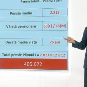 CALCUL. Câți bani câștigi în plus la pensie dacă economisești 800 de lei pe lună timp de 10 ani