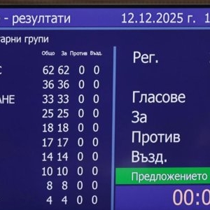 Parlamentul de la Sofia a acceptat în unanimitate demisia guvernului