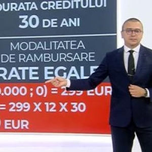 Ce trebuie să faci în primii ani de credit ipotecar ca să economisești mii de euro la final