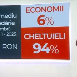 Trei obiceiuri zilnice care ne sărăcesc fără să ne dăm seama. Cum le putem transforma în profit