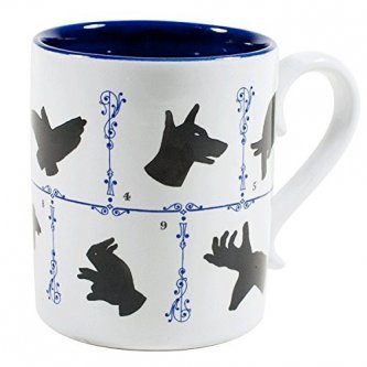 Cana termosensibila - Shadow Puppets Mug